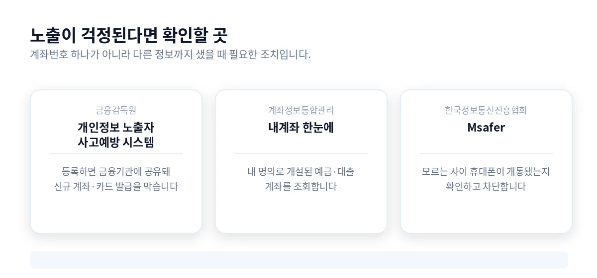 노출이 의심될 때 확인할 곳