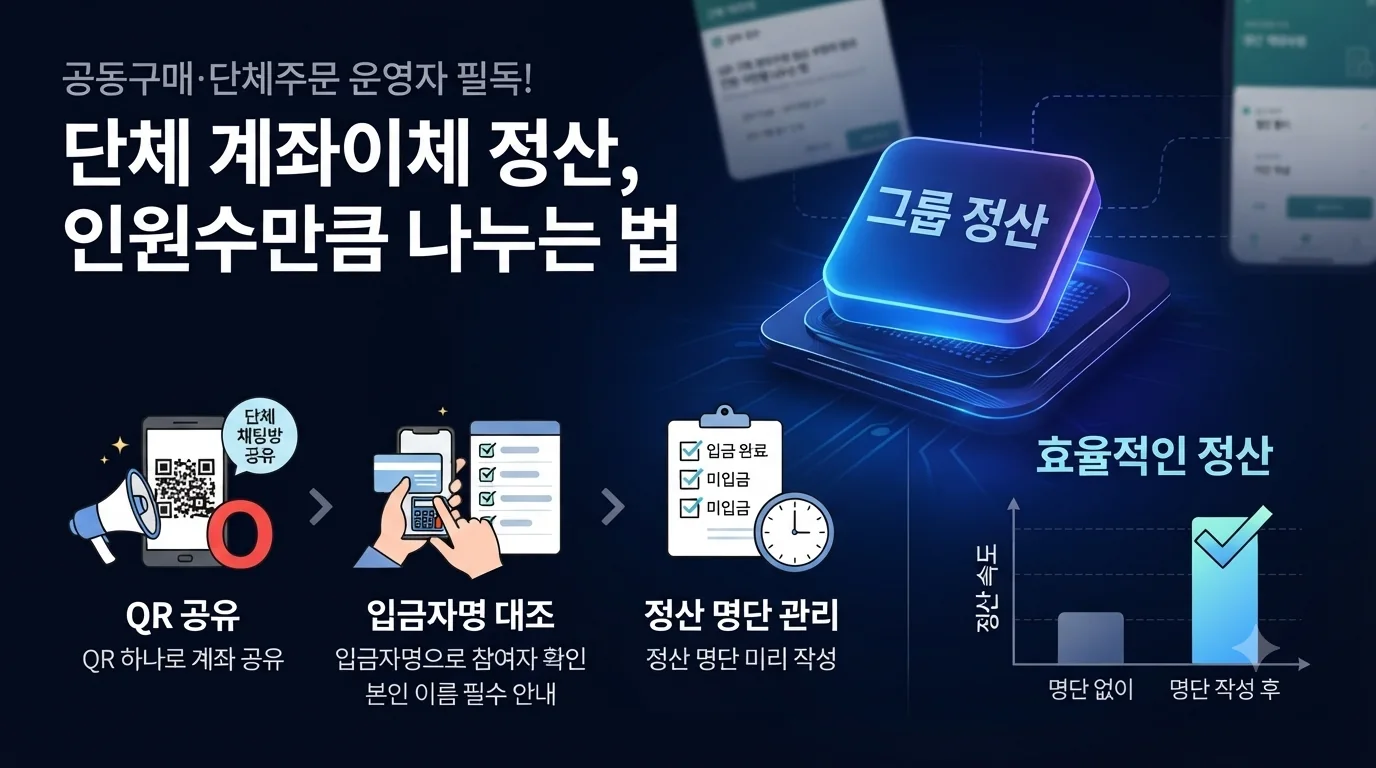 공동구매·단체주문, 인원수만큼 계좌이체 정산 나누는 법