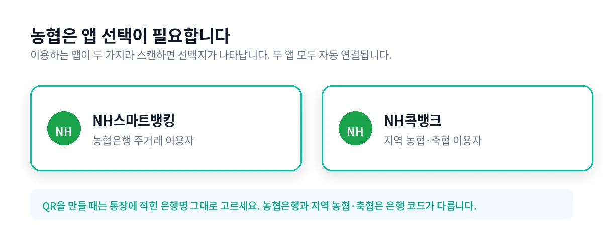 농협 앱 두 가지
