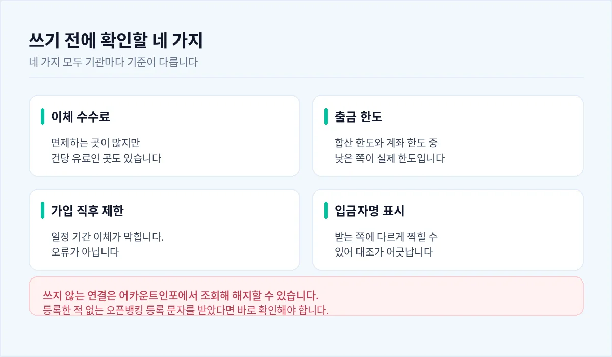 오픈뱅킹을 쓸 때 확인해야 할 네 가지 항목