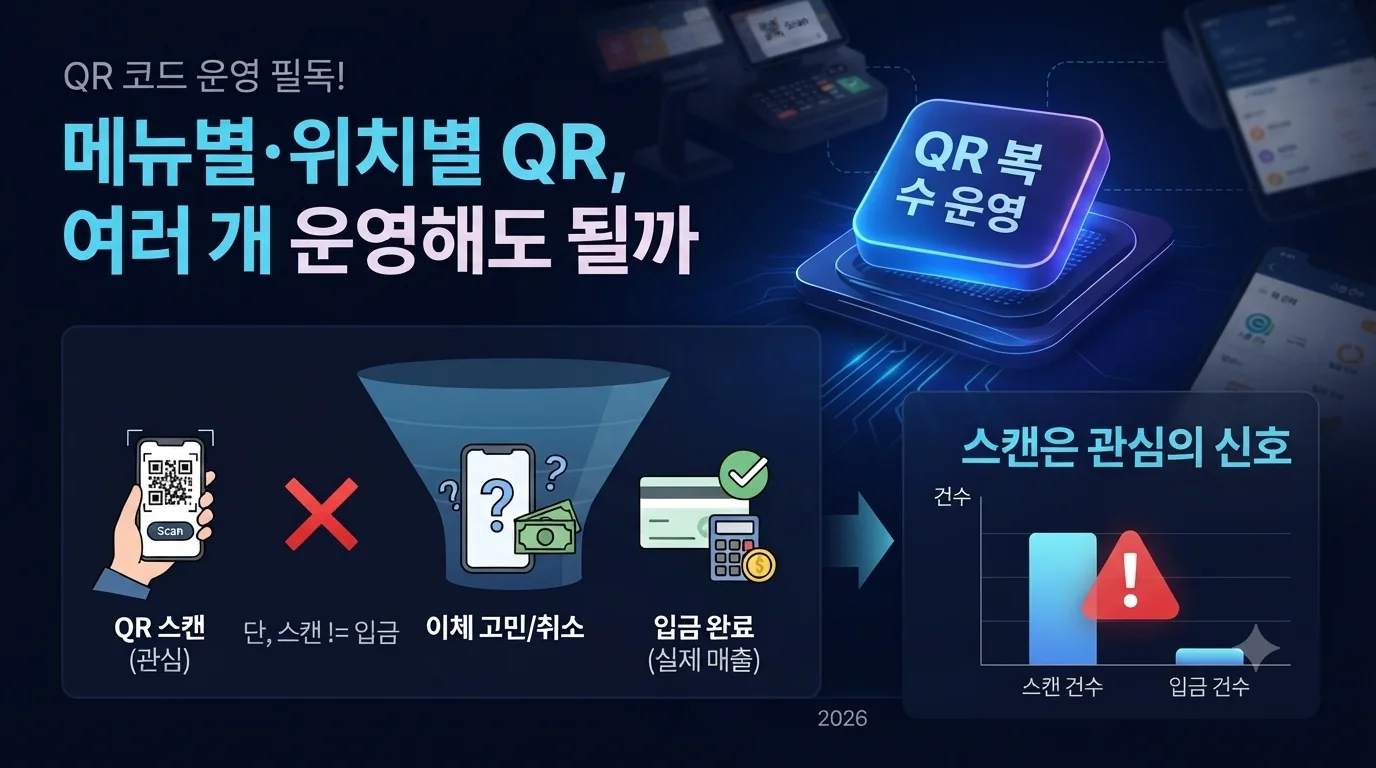 메뉴별·위치별로 QR 여러 개 운영해도 될까