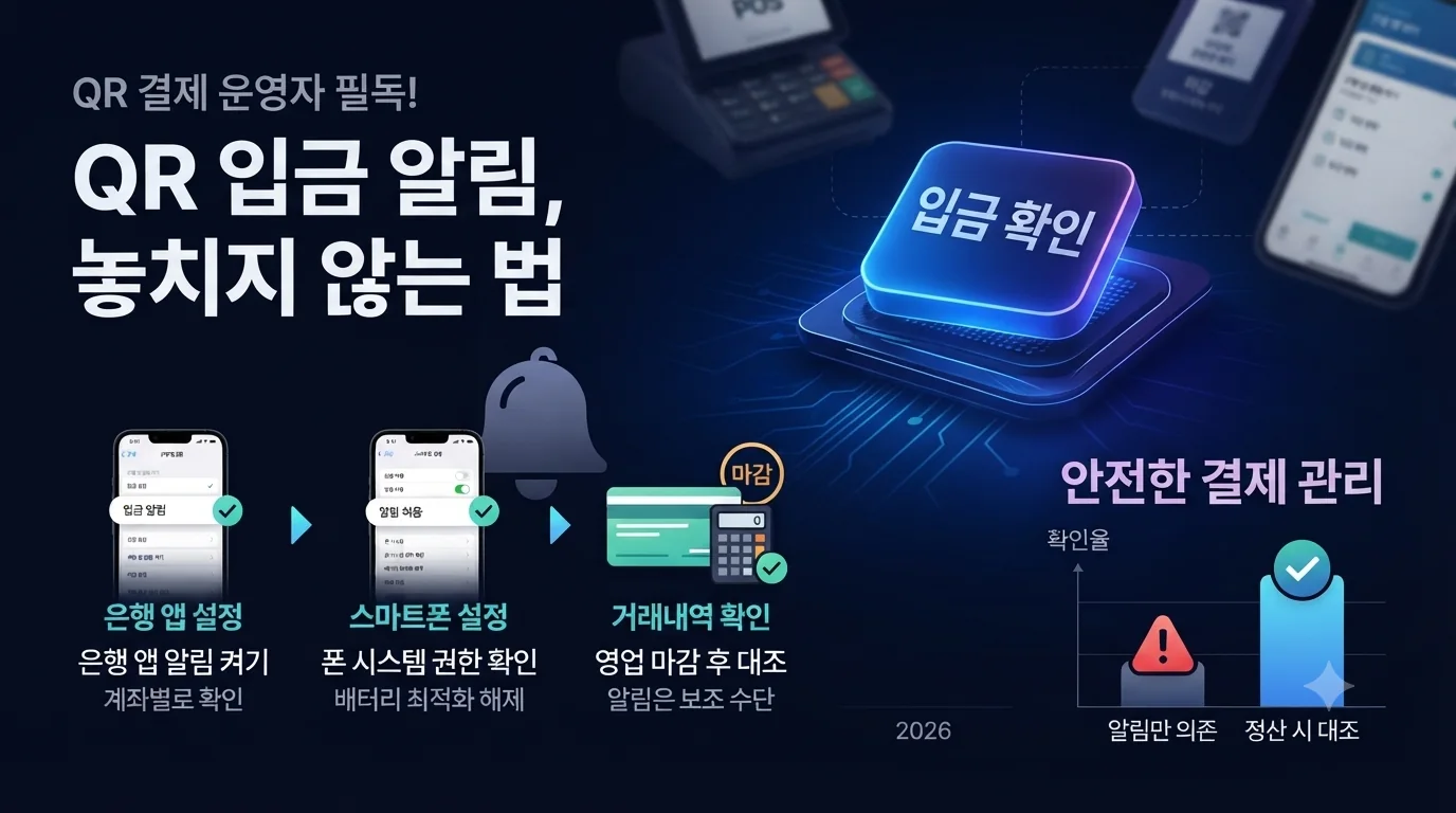 QR로 받은 계좌이체, 은행 앱 알림 설정으로 놓치지 않는 법