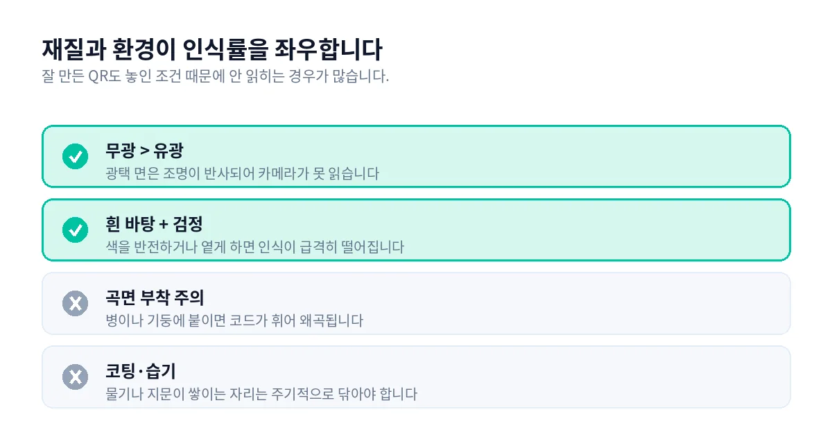 재질과 환경에 따른 주의점