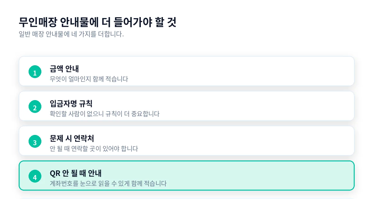 무인매장 안내물에 추가할 요소